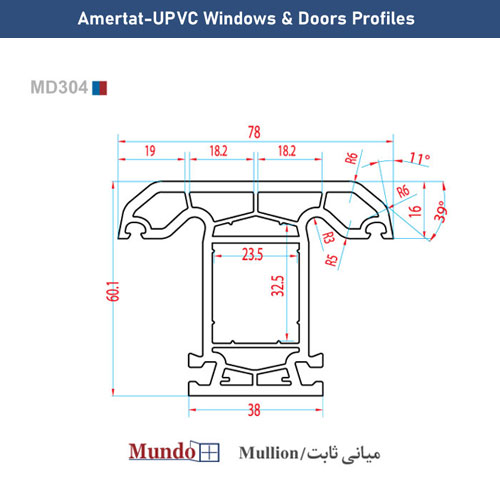 میانی ثابت / Mundo Mullion