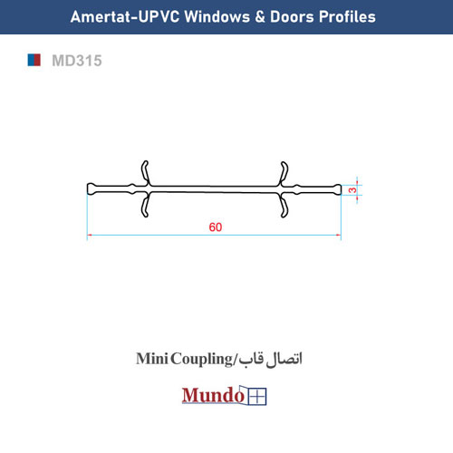 اتصال قاب/Mundo MiniCoupling