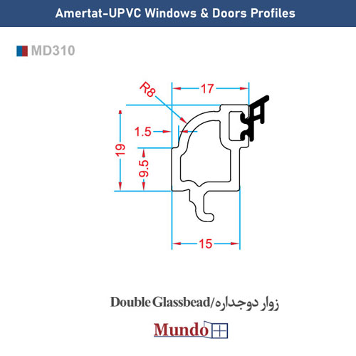 Mundo double Glassbead