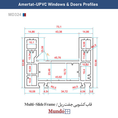 Mundo Multi-Slide Frame