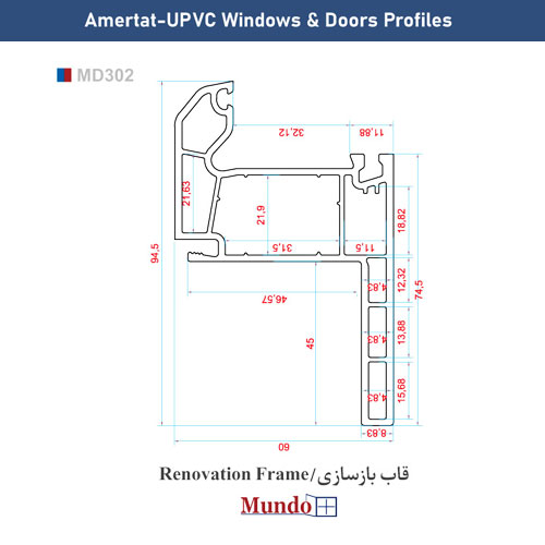 Mundo Renovation Frame