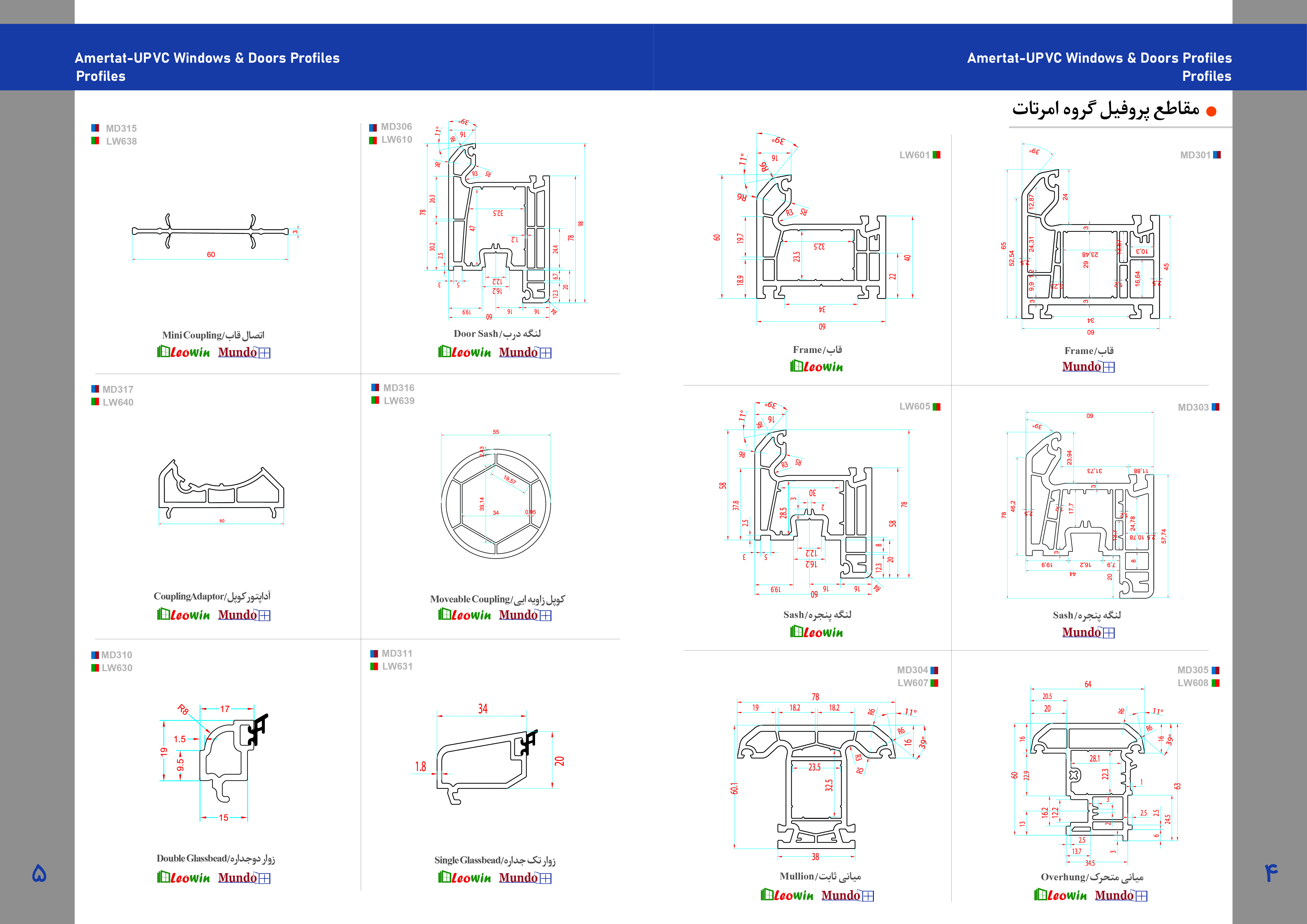 Leoprime Economy five chambers UPVC Series